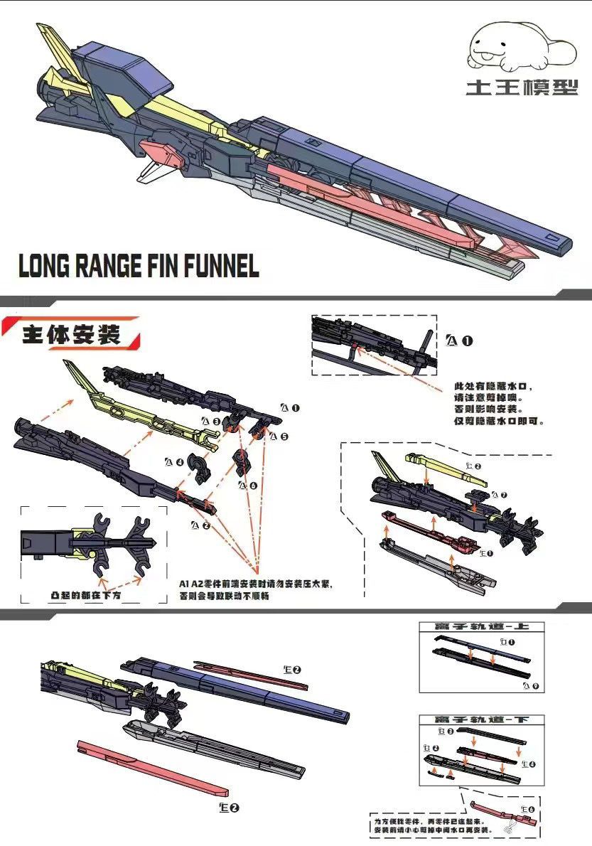 Compatibile con RG Fukuoka ν T - Model Kit Weapons recensione e prezzo